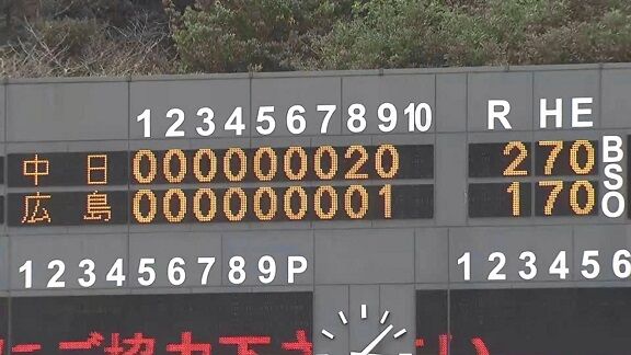 中日・福谷浩司投手、1軍昇格へ猛アピール！！！　ファームで快投を見せる！！！