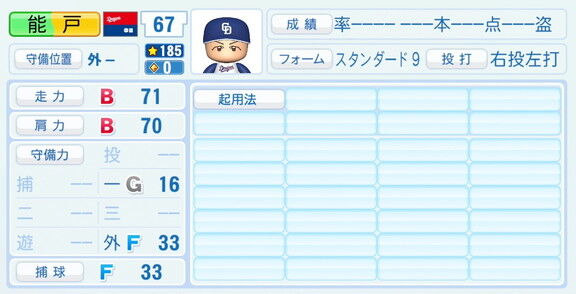 中日ドラフト4位・能戸輝夢、『パワプロ2026』8月20日(木)アップデートでの選手能力査定は…？