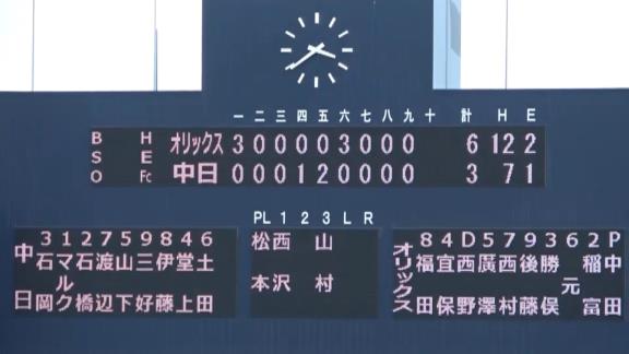 4月9日(金)　ファーム公式戦「中日vs.オリックス」【試合結果、打席結果】　中日2軍、3-6で敗戦…今季初出場選手が多い試合に