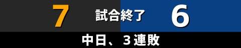 5月14日(土)　セ・リーグ公式戦「巨人vs.中日」【試合結果、打席結果】　中日、6-7で敗戦…　5点リードの展開からまさかの逆転負け…