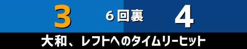 5月3日(火)　セ・リーグ公式戦「DeNAvs.中日」【試合結果、打席結果】　中日、7-3で勝利！　2点先制されるも直後に逆転！さらに終盤に突き放す！！！