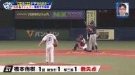 侍ジャパン・吉見一起コーチ、中日・橋本侑樹のピッチングについて語る