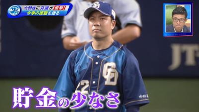 中日・大野雄大投手「いつまでも経っても大野は10勝して10敗する投手というイメージがある」