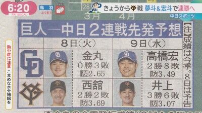 7月8日(火)からのセ・リーグ公式戦「巨人vs.中日」2連戦、両チームの先発予想