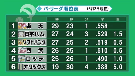 2019-06-02_235458822_full