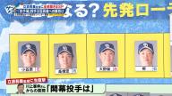 川上憲伸さん「監督の中では2023年の開幕投手はもう決まっているんですか？」 → 中日・立浪和義監督が回答する