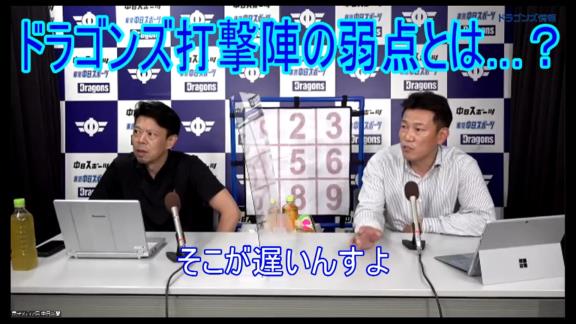 井端弘和さんが語る中日ドラゴンズ打線の“弱点”「ドラゴンズが下手なのは…」