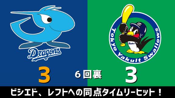 7月31日(金)　セ・リーグ公式戦「中日vs.ヤクルト」　スコア速報