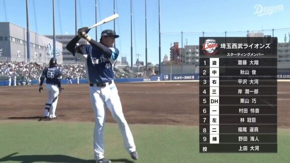 中日ドラゴンズ2軍、ファーム・リーグ開幕スタメン発表!!!