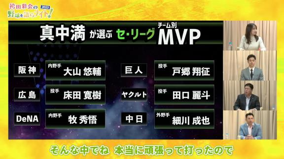 真中満さんと井口資仁さん、中日・細川成也について…