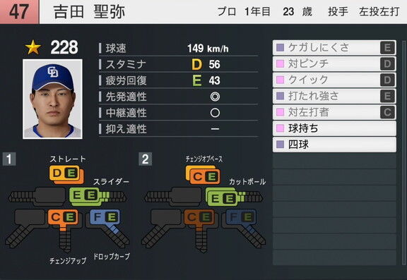 4月21日(月)に『プロスピ2025』アップデート！！！　中日ドラフト2位・吉田聖弥の選手能力査定