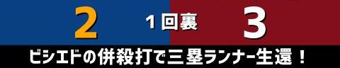 3月19日(日)　オープン戦「中日vs.楽天」【全打席結果速報】　田中幹也、福永裕基、郡司裕也、仲地礼亜らが出場！！！