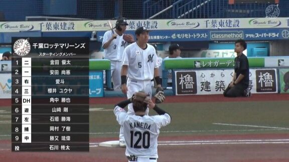 中日・岡林勇希が実戦復帰!!!ドラフト1位・中西聖輝が先発へ!!! 中日ドラゴンズ2軍、スタメン発表!!!