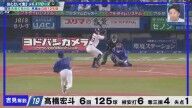 吉見一起さん、雨の中でヤクルト戦先発した中日・高橋宏斗について…