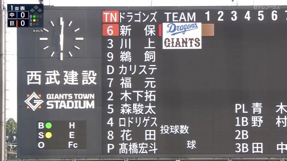 中日・高橋宏斗、ファームで先発へ