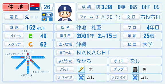 中日・仲地礼亜、『パワプロ2026』8月20日(木)アップデートでの選手能力査定は…？