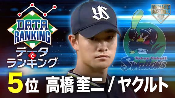 日テレ系プロ野球中継公式YouTubeチャンネルが『2022【データでランキング】セ・リーグを代表する“剛速球投手”【先発篇】』を公開！！！