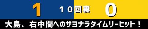 4月13日(水)　セ・リーグ公式戦「中日vs.阪神」【全打席結果速報】　岡林勇希、アリエル・マルティネス、石川昂弥らが出場！！！