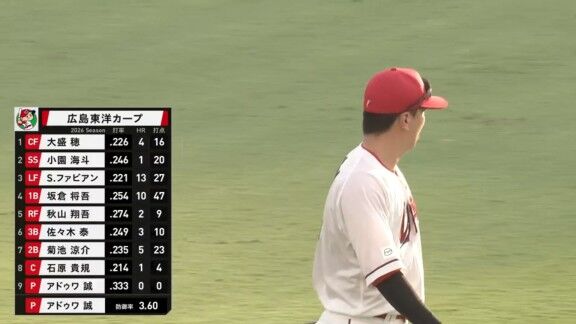中日・樋口正修、さっそくスタメン起用に応える！！！