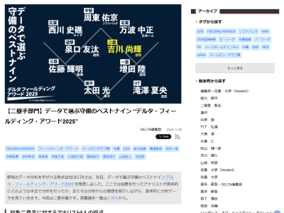 DELTAによる中日・田中幹也のセカンド守備評価「今季は…」