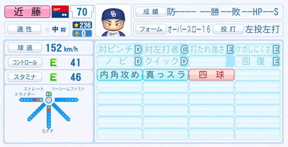 中日・近藤廉、9月25日(木)『パワプロ2025』アップデートでの選手能力査定