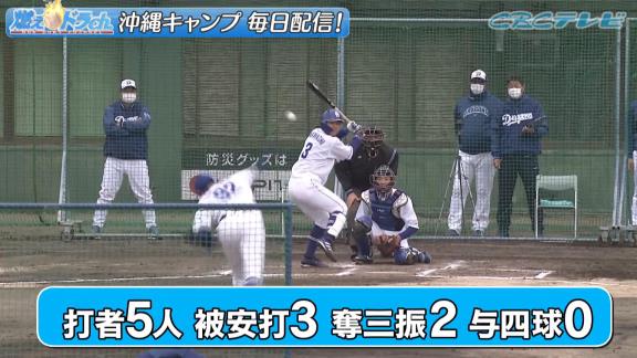 中日1軍北谷キャンプでライデル・マルティネスとジャリエル・ロドリゲスがシート打撃に初登板！　気になる仕上がり＆最高球速は…？【動画】