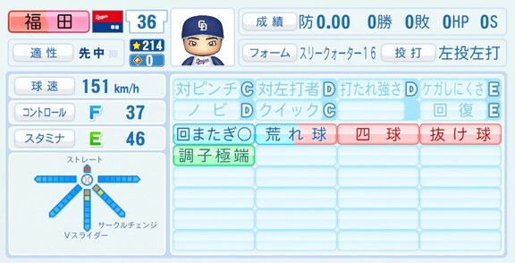 中日・福田幸之介、『パワプロ2026』8月20日(木)アップデートでの選手能力査定は…？