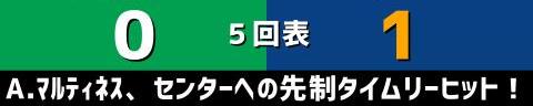 9月22日(木)　セ・リーグ公式戦「ヤクルトvs.中日」【試合結果、打席結果】　中日、3-0で勝利！　高橋宏斗が凄まじい快投劇！今季6勝目を挙げる！！！