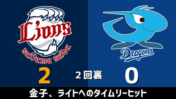 6月7日(日)　練習試合「西武vs.中日」　スコア速報