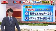 レジェンド・立浪和義さんが考える『中日ドラゴンズ 勝利をつかむ理想のオーダー』　この打線の意図とは…？