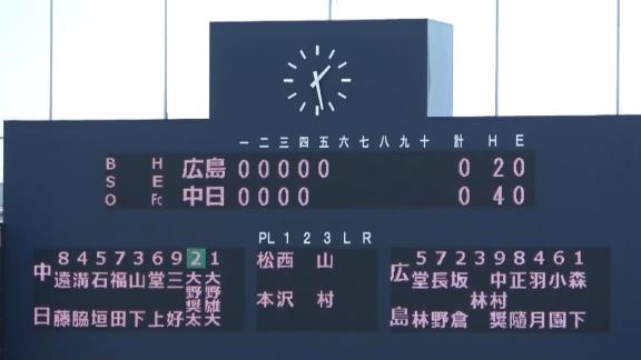 沢村賞投手が2軍で投げると…中日・大野雄大が2年ぶりの2軍戦マウンドで見せた圧巻投球！！！【投球結果】