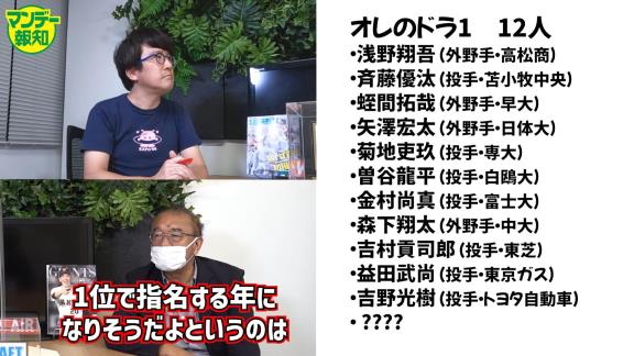 “流しのブルペンキャッチャー”安倍昌彦さんが名前を挙げたプロ野球ドラフト1位候補11人【動画】