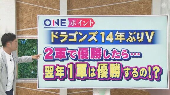 権藤博さん、中日ドラゴンズ2軍の優勝についてコメント