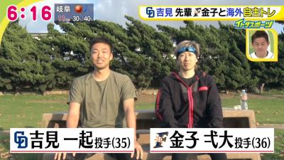 中日・吉見一起投手と日本ハム・金子弌大投手　初の海外合同自主トレを行った理由とは…？