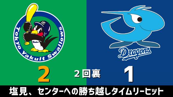 6月3日(水)　練習試合「ヤクルトvs.中日」　スコア速報