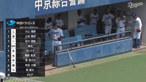 中日・土田龍空、守備で魅せる!!!【動画】