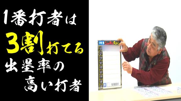 宇野勝さんが考える中日ドラゴンズ『これが俺の最強スタメン』は…？