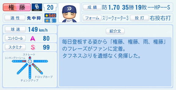 権藤博さん、『パワプロ2026』での中日ドラゴンズ歴代レジェンドチームOB選手能力査定・紹介文