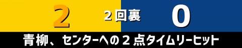 6月24日(金)　セ・リーグ公式戦「阪神vs.中日」【試合結果、打席結果】　中日、4-6で敗戦…　2度同点に追いつくも投打噛み合わず敗れる…