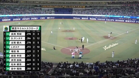 4月24日(金)　セ・リーグ公式戦「中日vs.ヤクルト」　中日ドラゴンズ、スタメン発表！！！