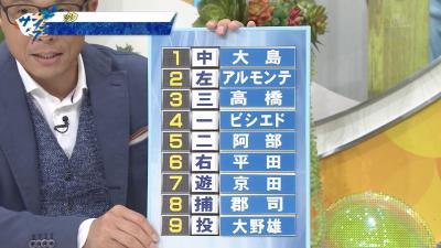 サンデードラゴンズの開幕スタメン予想は…『2番・アルモンテ』！　谷繁元信さんは高評価「良いのかなという気はします」