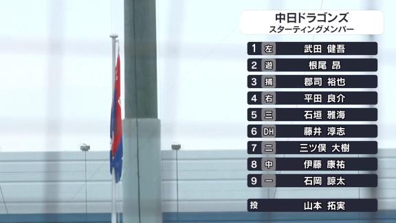 中日・石垣雅海、掛け持ち出場の2軍戦で豪快なホームラン含む2安打3出塁の活躍！「結果を残すしかない。感覚を呼び起こす2軍戦に出ることができて、ありがたい」【動画】