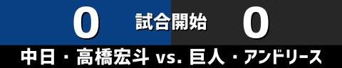 6月18日(土)　セ・リーグ公式戦「中日vs.巨人」【試合結果、打席結果】　中日、4-3で勝利！　一時は逆転を許すも最後はサヨナラ勝ち！！！