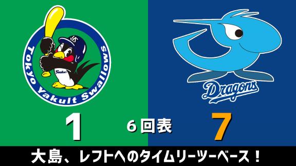 8月19日(水)　セ・リーグ公式戦「ヤクルトvs.中日」　スコア速報