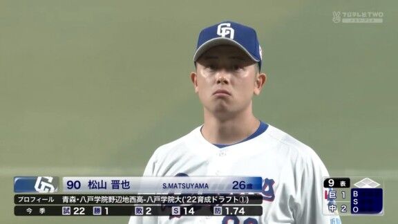 中日・松山晋也、3連投解禁！！！