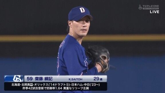 中日・齋藤綱記、ピンチを招くも無失点！！！