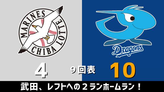 6月10日(水)　練習試合「ロッテvs.中日」　スコア速報