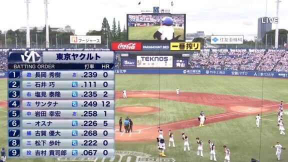 6月28日(日)　セ・リーグ公式戦「ヤクルトvs.中日」　中日ドラゴンズ、スタメン発表！！！