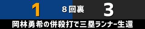 10月3日(火)　中日ドラゴンズ今季最終戦「中日vs.巨人」【全打席結果速報】　福田永将、堂上直倫、大野奨太、谷元圭介の引退試合