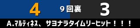 6月18日(土)　セ・リーグ公式戦「中日vs.巨人」【全打席結果速報】　岡林勇希、鵜飼航丞、高橋宏斗らが出場！！！